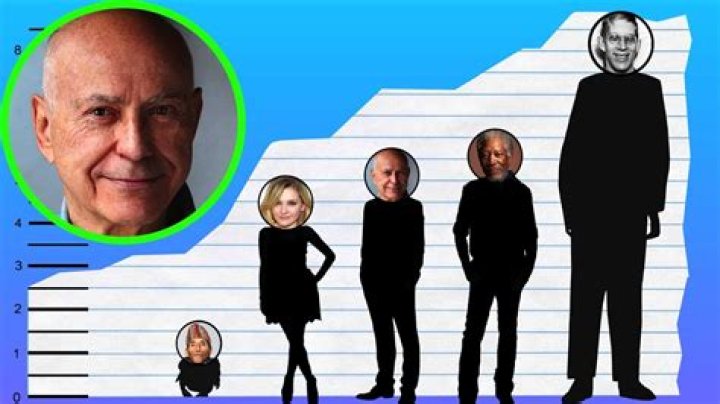 How tall is Alan Arkin
