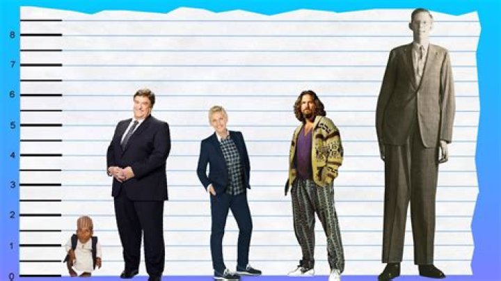 How tall is John Goodman