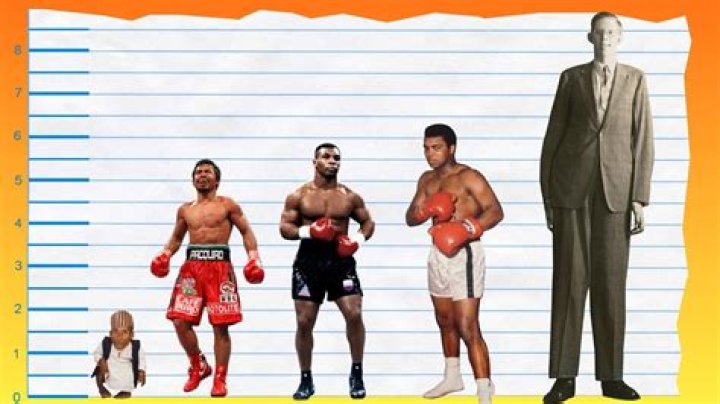 How tall is Manny Pacquiao