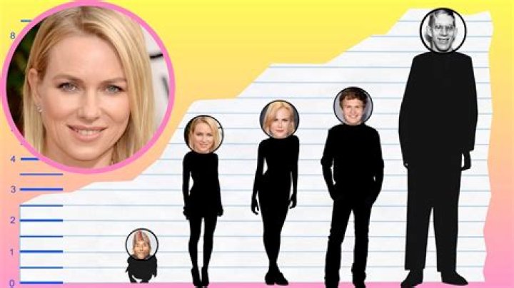 How tall is Naomi Watts