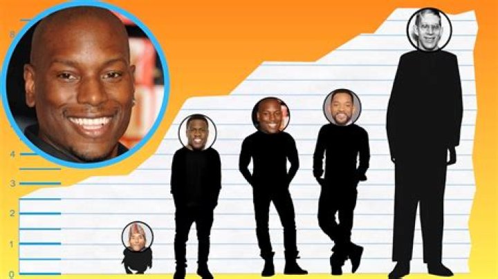 How tall is Tyrese Gibson
