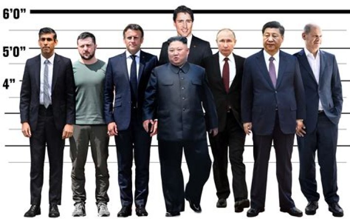How tall is Volodymyr Zelenskyy