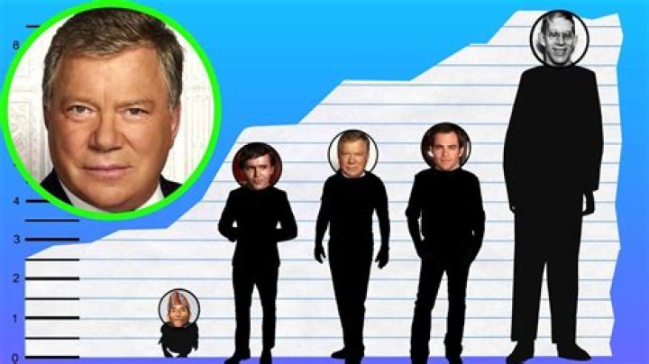 How tall is William Shatner