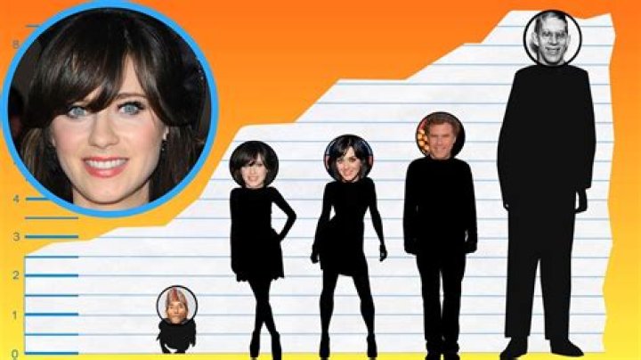How tall is Zooey Deschanel