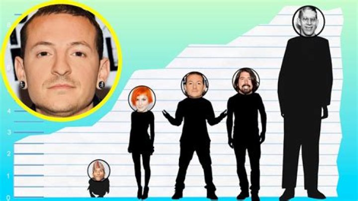 How tall was Chester Bennington