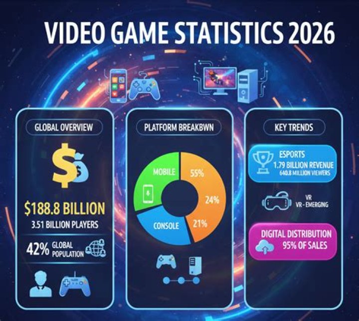 LaChulaYsuBombon video statistics