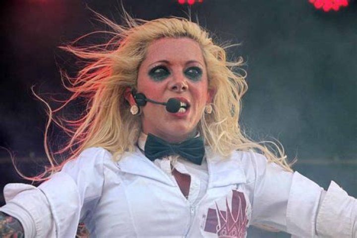 Maria Brink – Celebsgraphy
