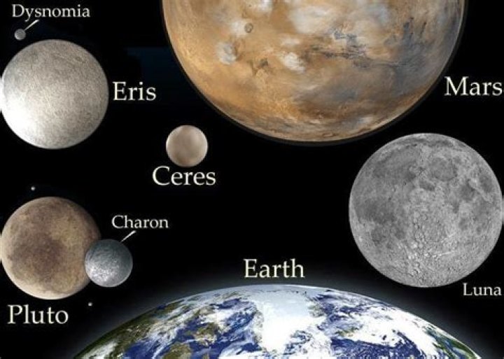 Meet Ceres, The Dwarf Planet With Giant Surprises
