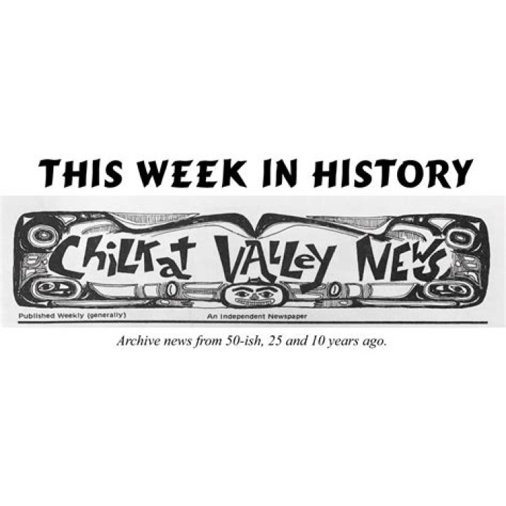 This Week In History News, Nov. 12
